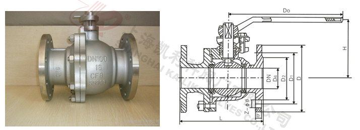 手動球閥結構圖