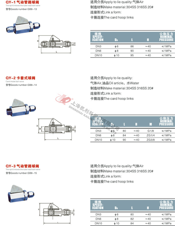 QY-1、QY-2、QY-3管路球閥外形結(jié)構(gòu)圖