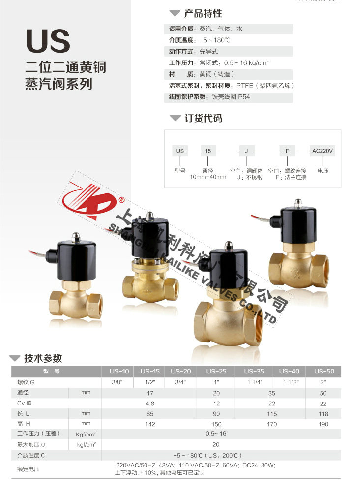 US先導(dǎo)式電磁閥黃銅外形結(jié)構(gòu)圖